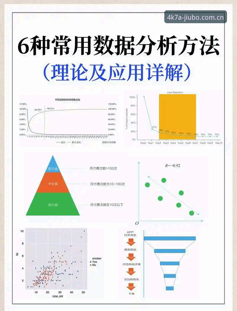 5个关键维度评估九博直播稳定性：数据驱动的专业分析